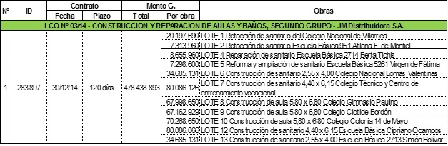 gacetilla 46 2017 cuadro 01