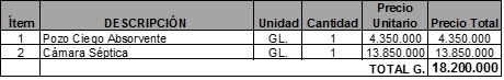 gacetilla 46 2017 cuadro 02