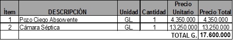 gacetilla 46 2017 cuadro 03
