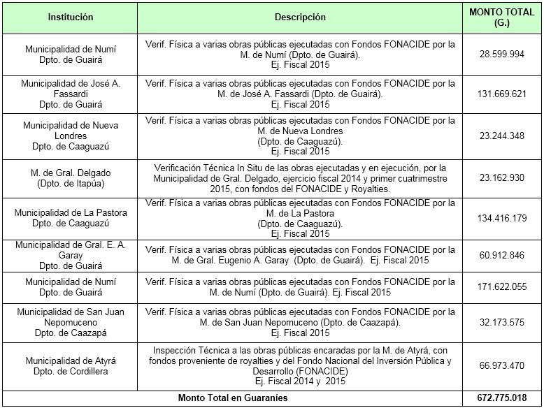 gacetilla nro 05 2017