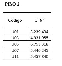 Captura 20 06 2023 3